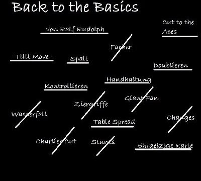 Back to the Basics von Ralf Rudolph